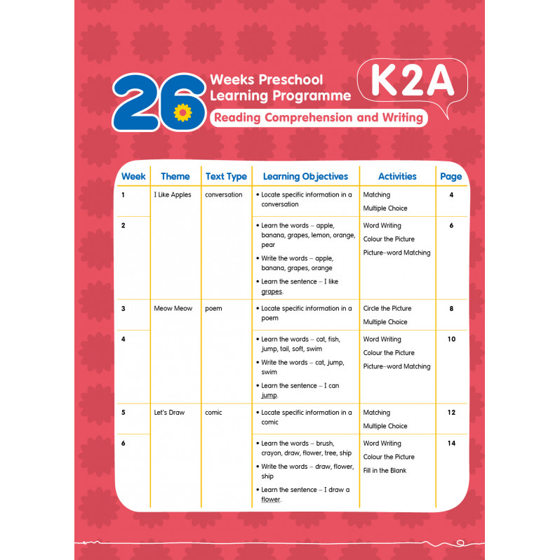 【多買多折】26週學前教育系列 - 幼兒英語 - 閱讀理解及寫作  (K2A)